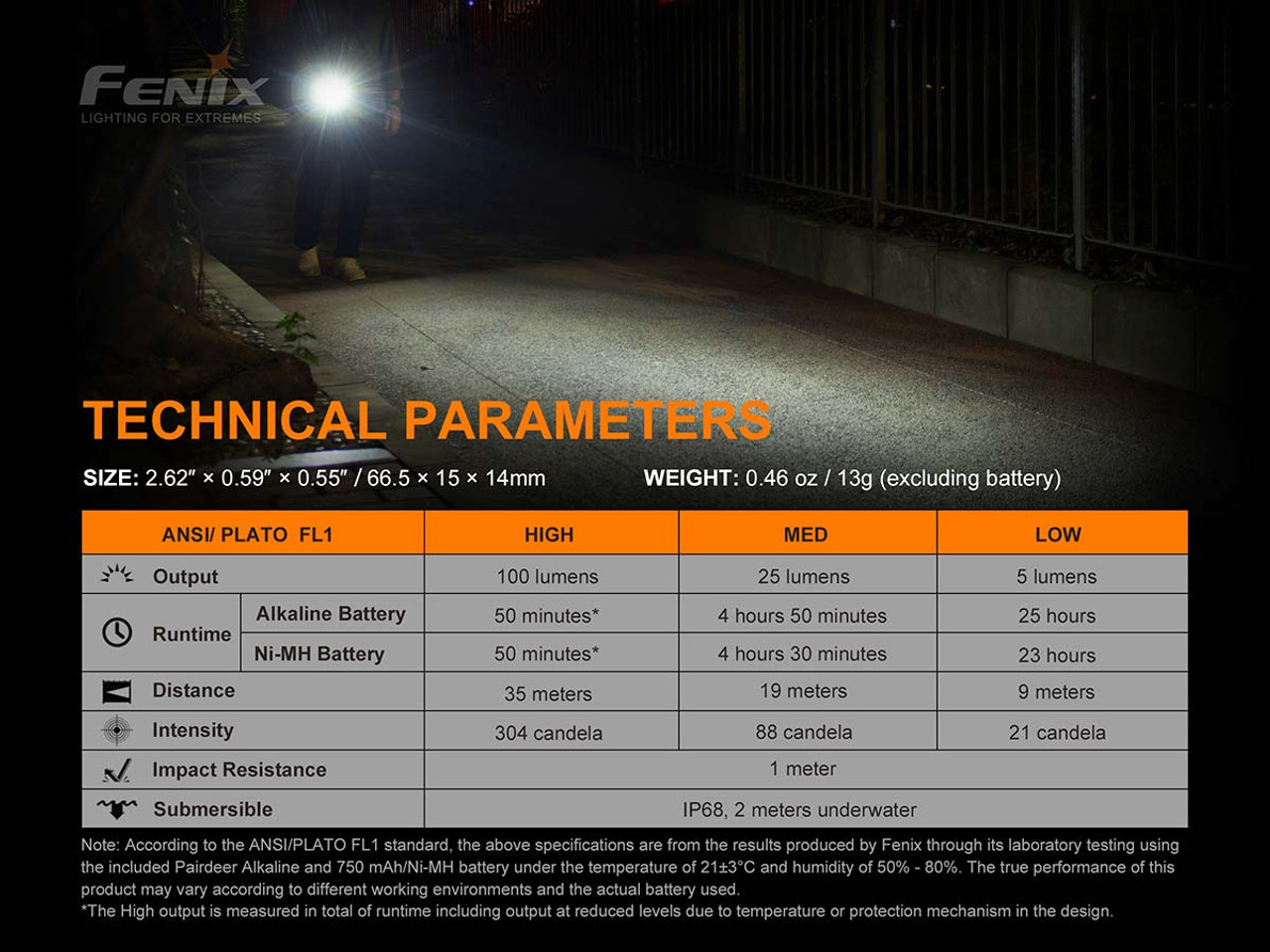 E01 V2.0 (Black) - Fenix 100 Lumens Flashlight (w/AAA battery)