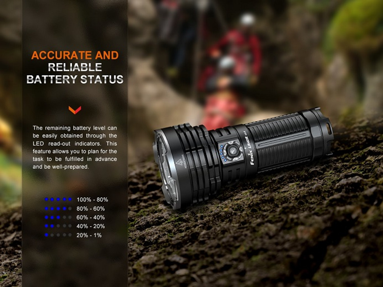 LR40R V2.0 - Fenix 15,000 Lumen Rechargeable Flashlight