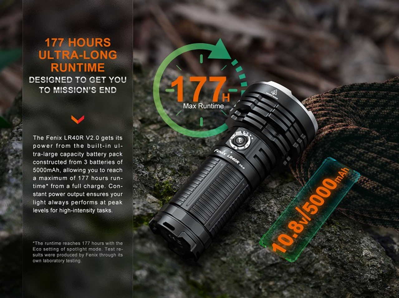 LR40R V2.0 - Fenix 15,000 Lumen Rechargeable Flashlight