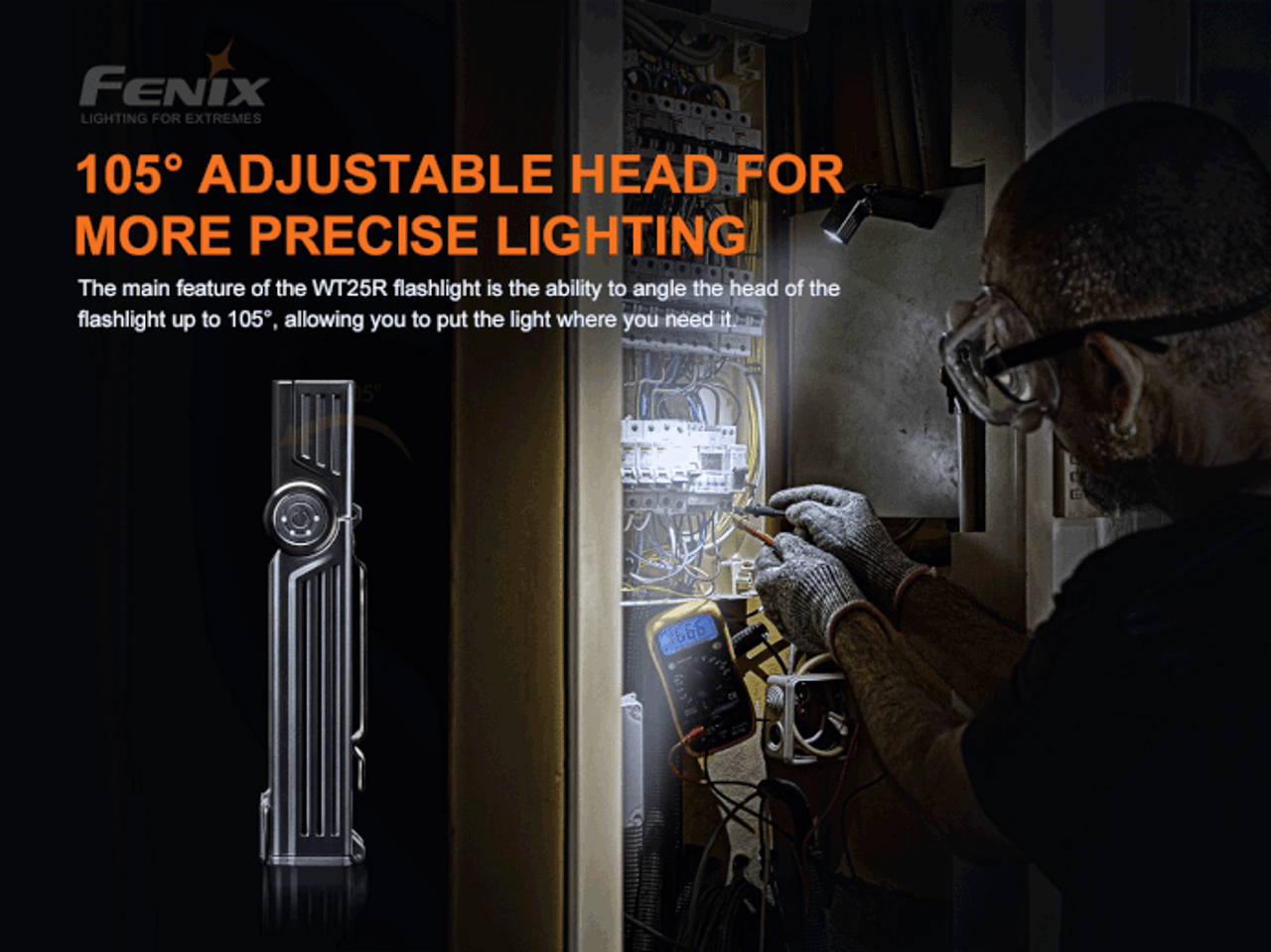 WT25R - Fenix 1000 Lumen Pivoting Work Light w/Magnetic Base