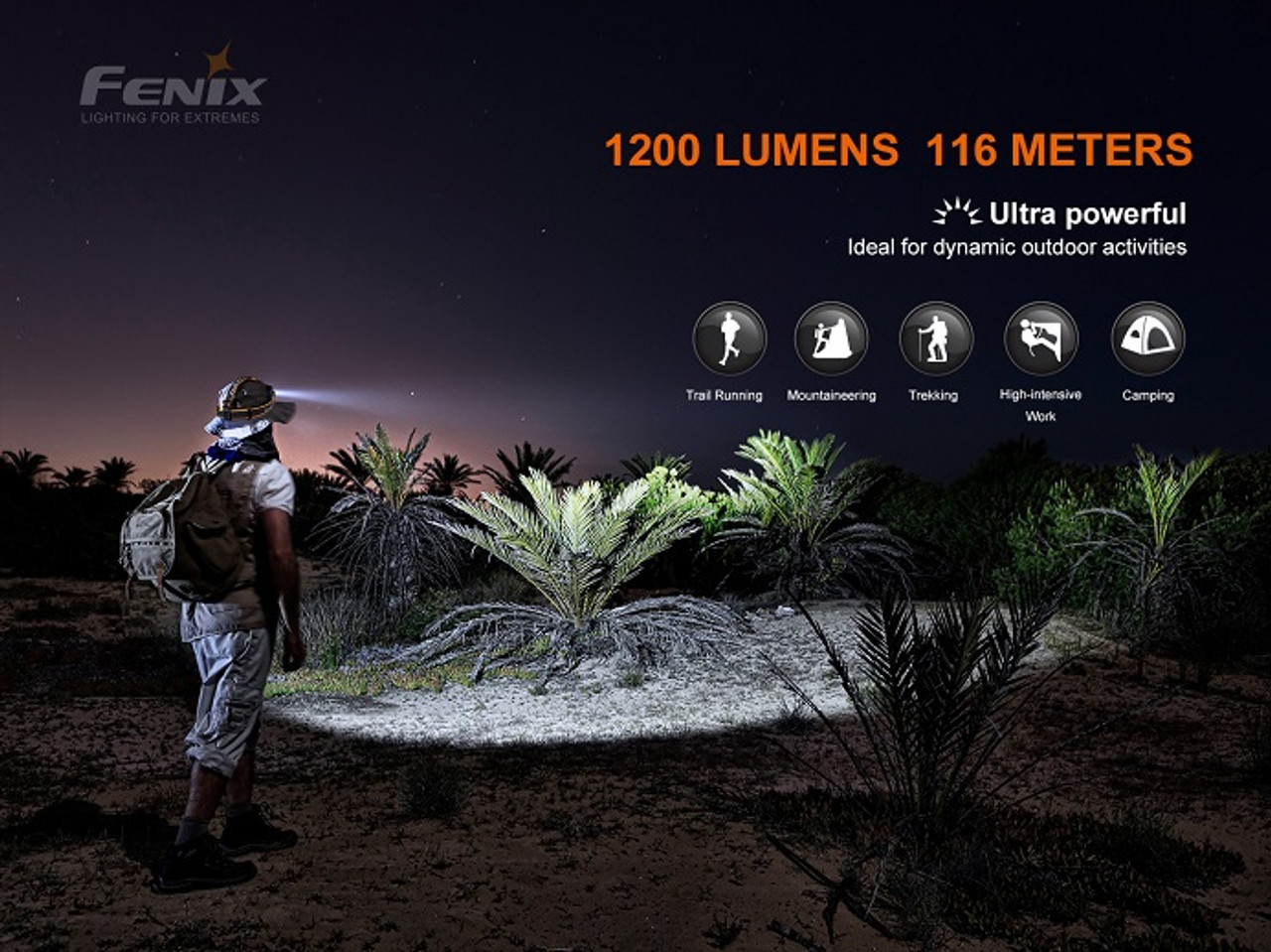 HM60R  - Fenix 1200 Lumen Rechargeable Headlamp (w/1 x  18650battery)