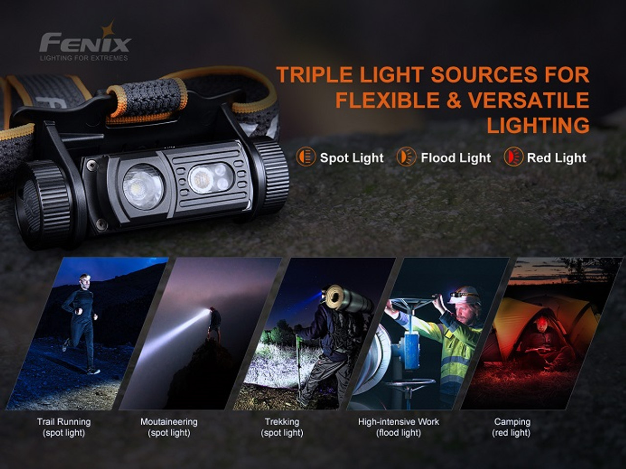 HM60R  - Fenix 1200 Lumen Rechargeable Headlamp (w/1 x  18650battery)