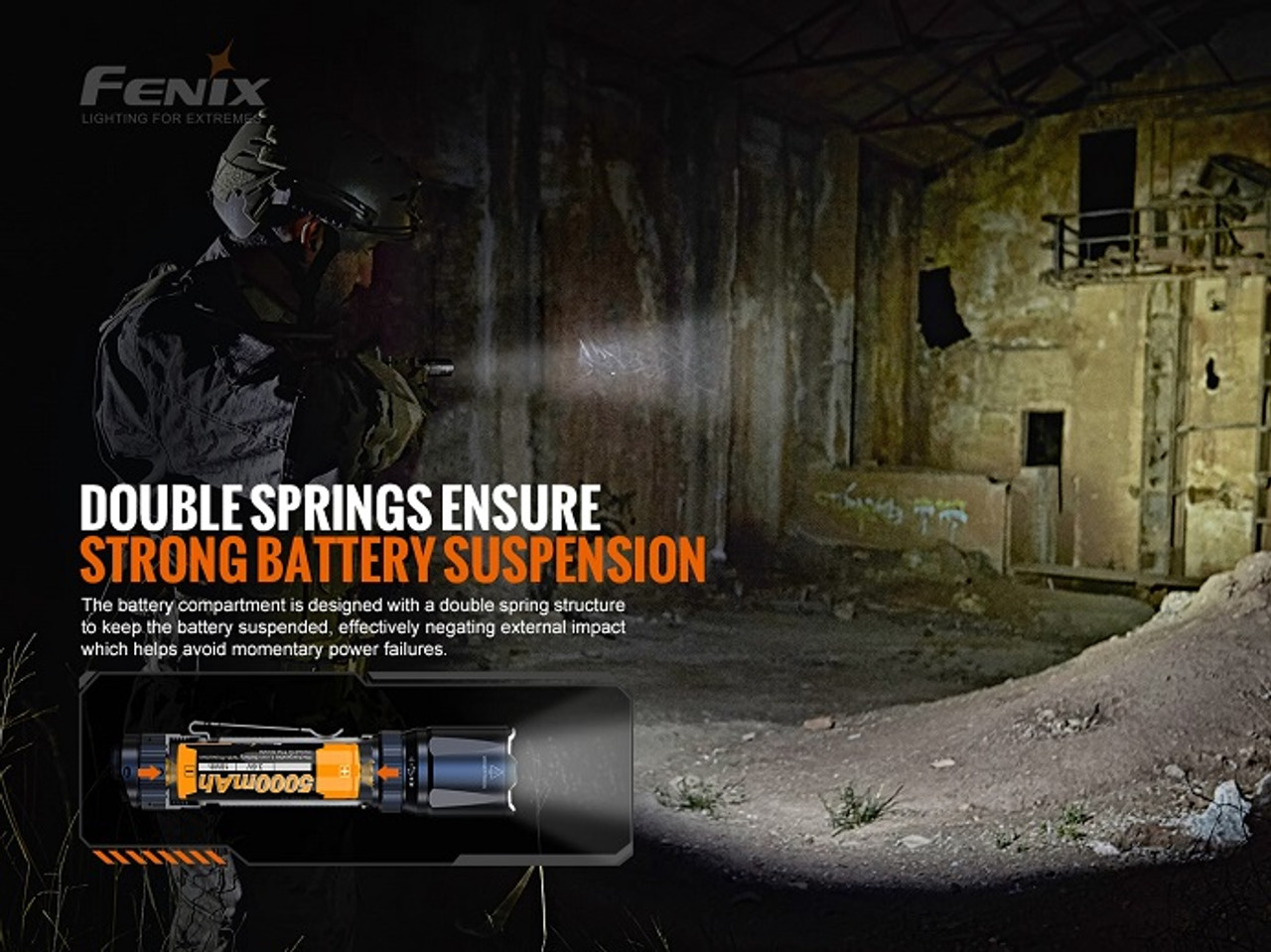 TK20R V2.0 - Fenix 3000 Lumen Rechargeable LED  Tactical Flashlight