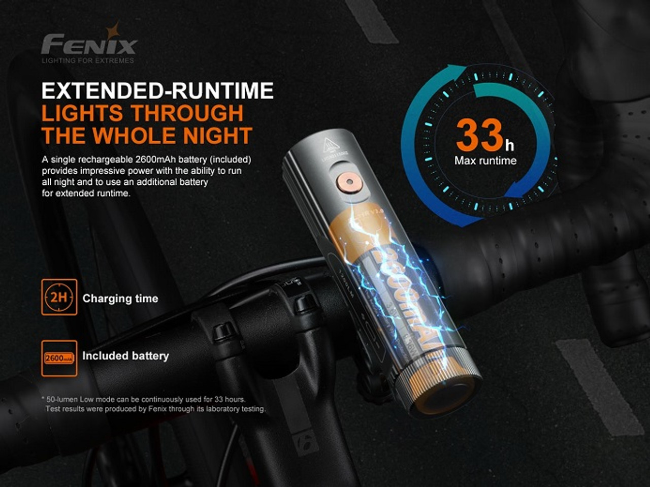 BC21R V3.0 (New) - Fenix 1200 Lumen Rechargeable LED Bike Light