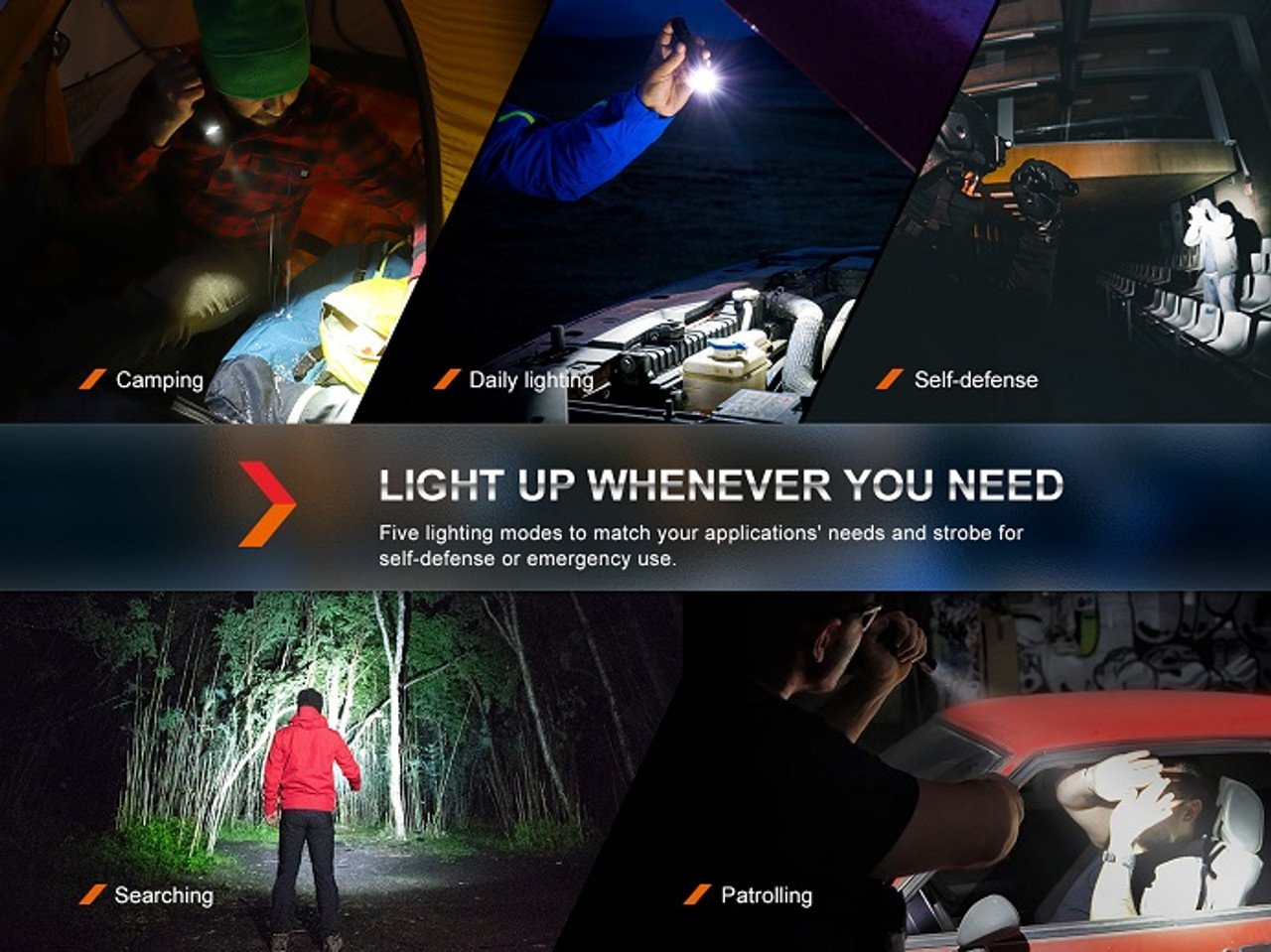 PD35R (New) - Fenix 1700 Lumen Rechargeable Flashlight