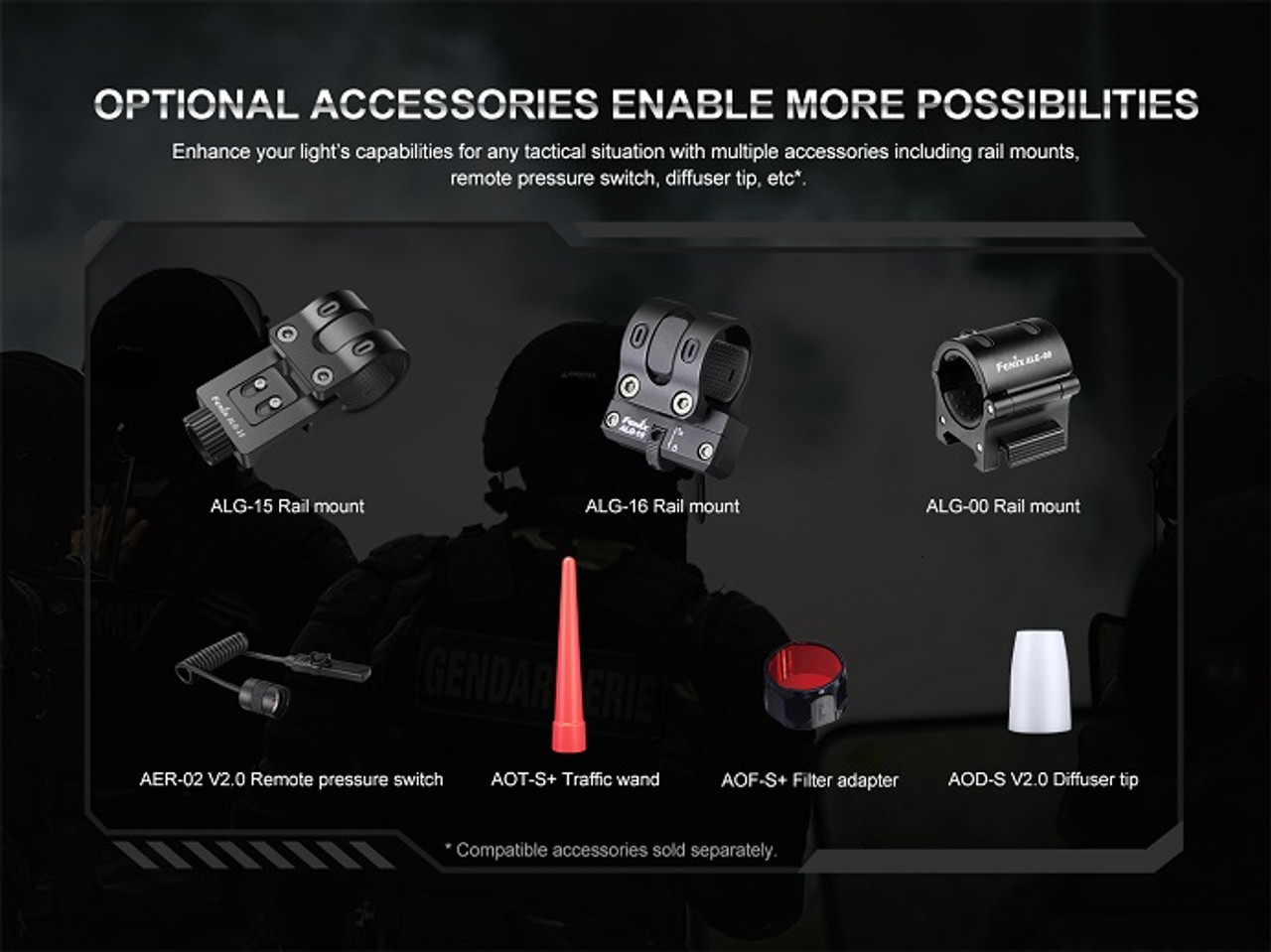 PD35R Rechargeable Flashlight