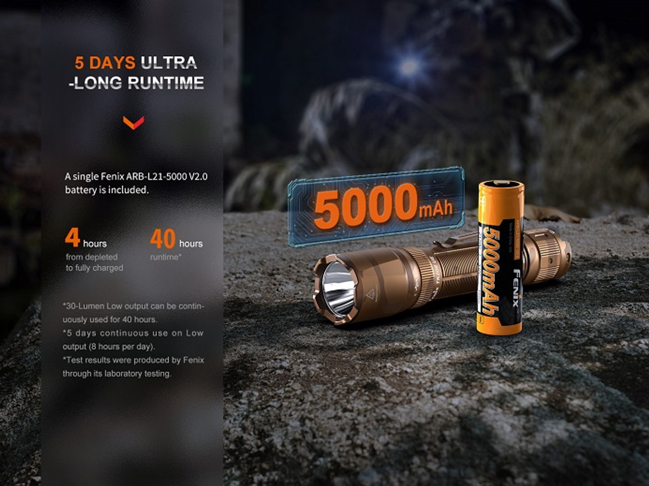 TK20R UE(Desert Camo) - Fenix 2800 Lumen Rechargeable LED  Tactical Flashlight