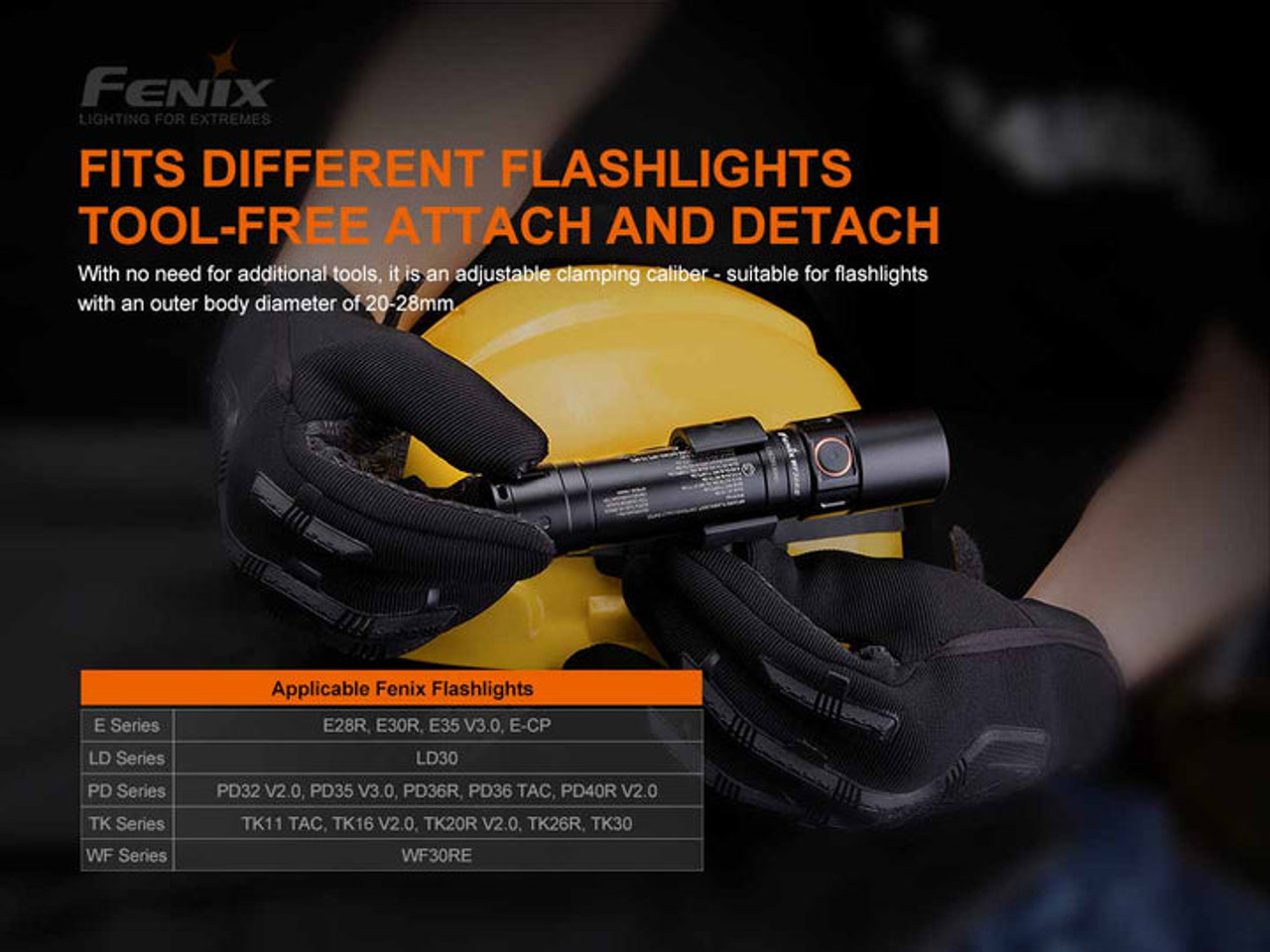 ALD-05 - Fenix  Helmet Flashlight Holder