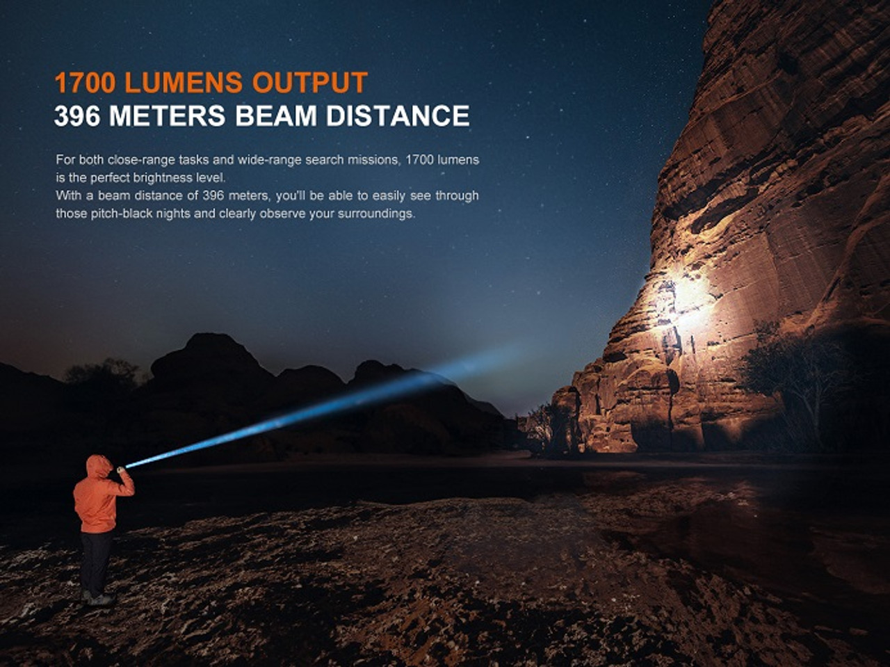 PD36R V2.0  - Fenix 1700 Lumen Rechargeable Flashlight