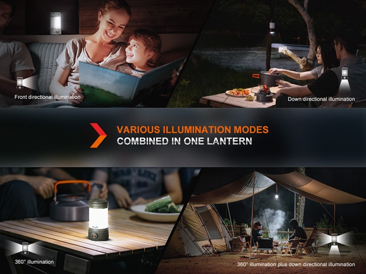 CL26R Pro (Olive Drab) - Fenix 650 Lumen Rechargeable  Camping Lantern,  w/18650