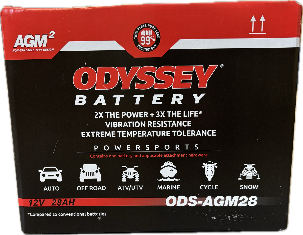 Odyssey ODS-AGM28 (PC 925L)