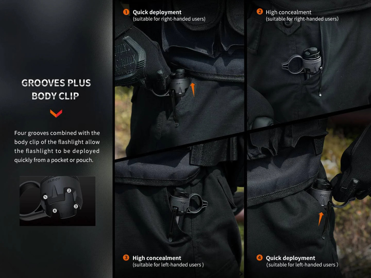 Fenix ALR-01 Tactical Flashlight Ring