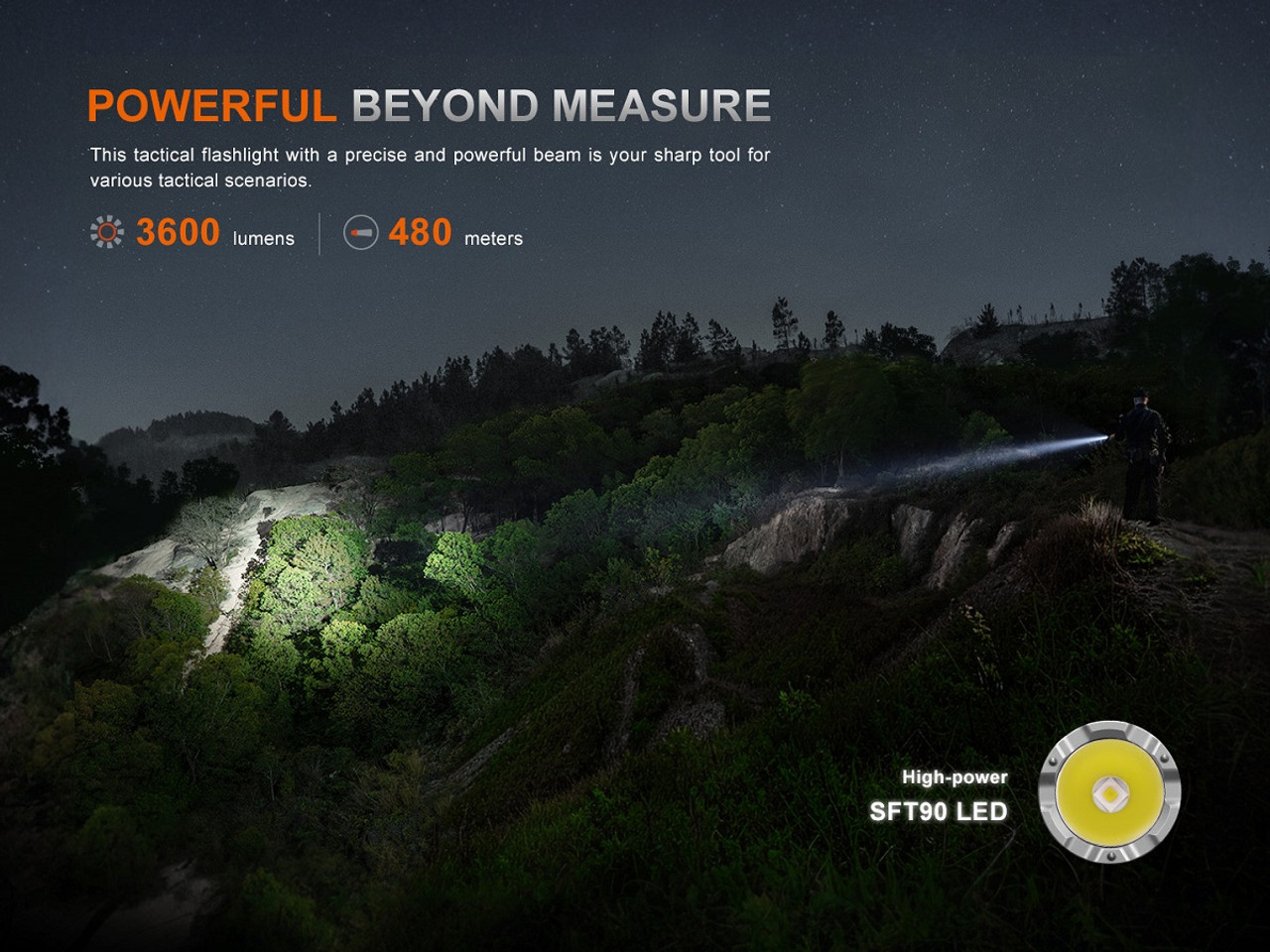 Fenix TK21R Ultra Duty Flashlight
