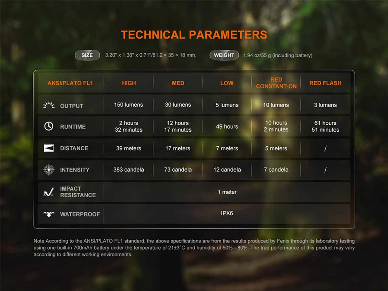 Fenix SW05R-RED Clip on Flashlight with Red Light