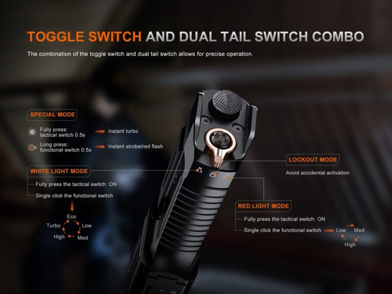 TK28R - Fenix 6500 Lumens Tactical Flashlight