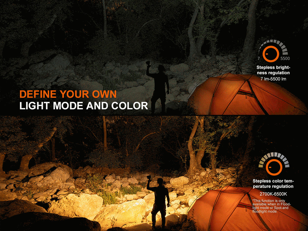 Fenix CP50R MULTIFUNCTION VEHICLE CAMPING LANTERN