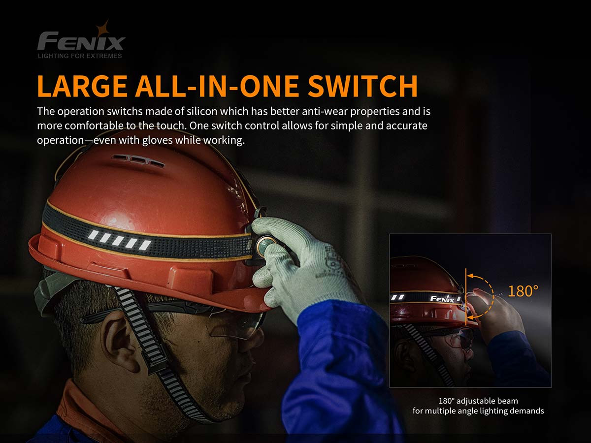 HM61R - Fenix 1200 Lumen Multi-Use 