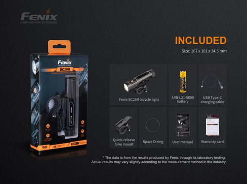 BC26R - Fenix 1600 Lumen Rechargeable LED Bike Light