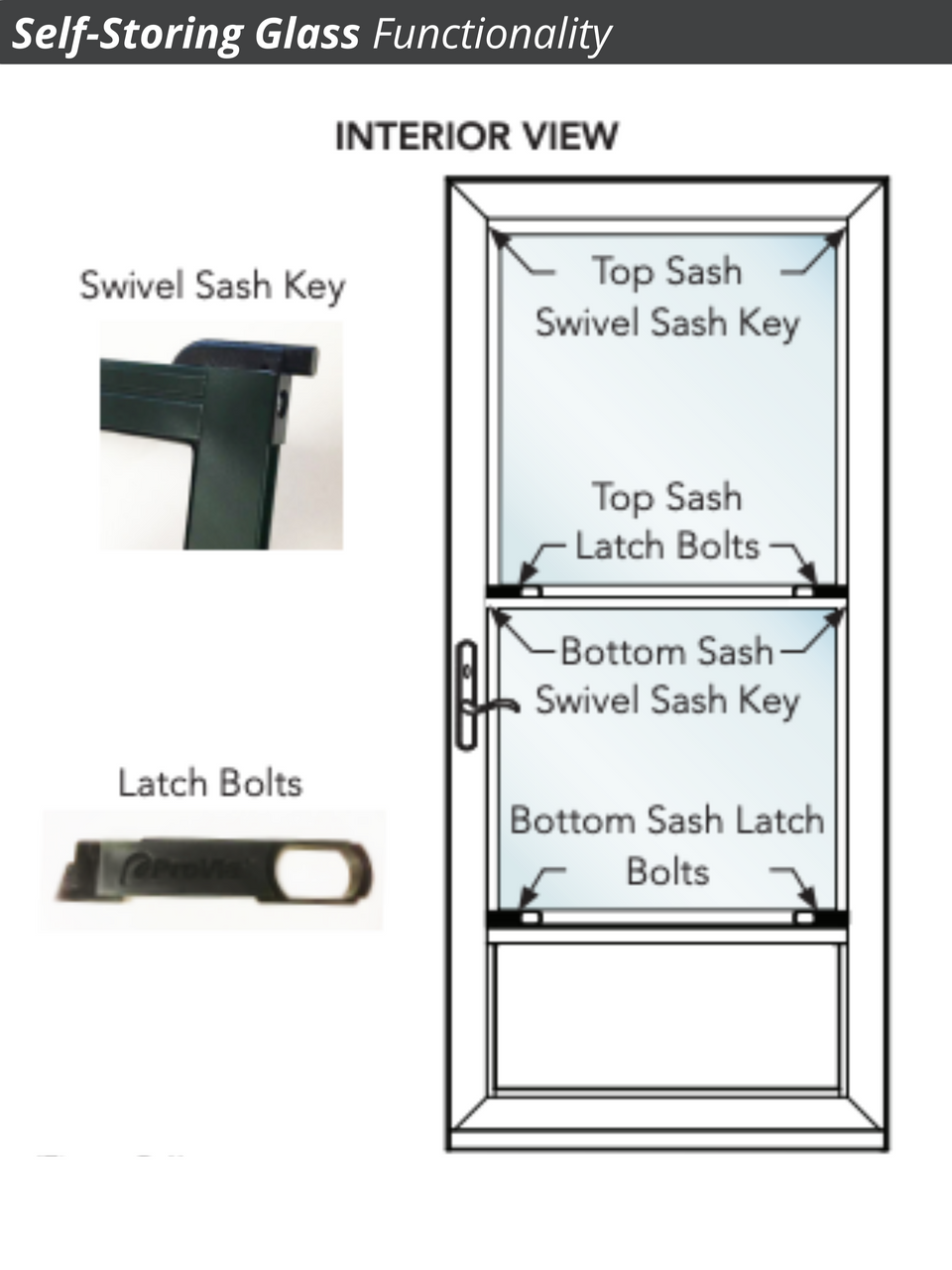 ProVia Deluxe Full View Storm Door