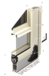 ProVia Spectrum Half View Storm Door