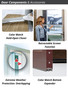 Partial View Easy Vent with Retractable Screen Away French Doors