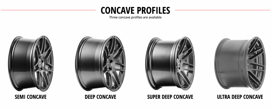 Forgestar F14 | Which Concave Profile Is Right For You?