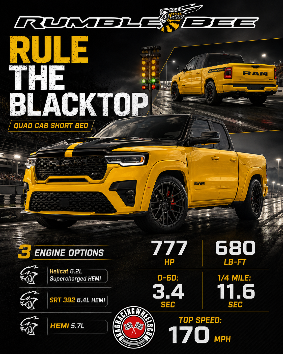 Ram Rumble Bee SRT, 392, And 5.7L HEMI: The Street Truck Comeback Everyone Wanted.