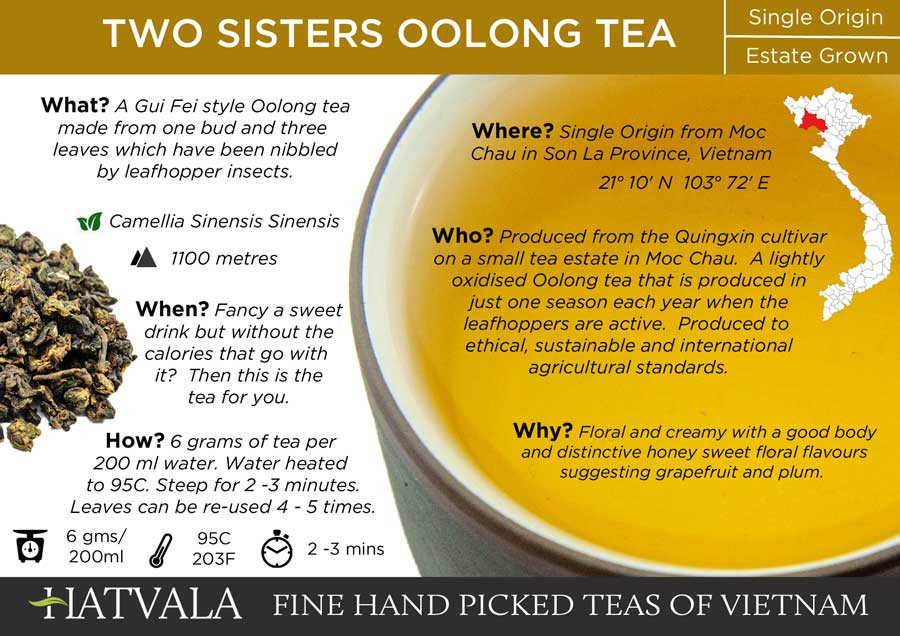 Two Sisters Oolong Tea Vietnam Card