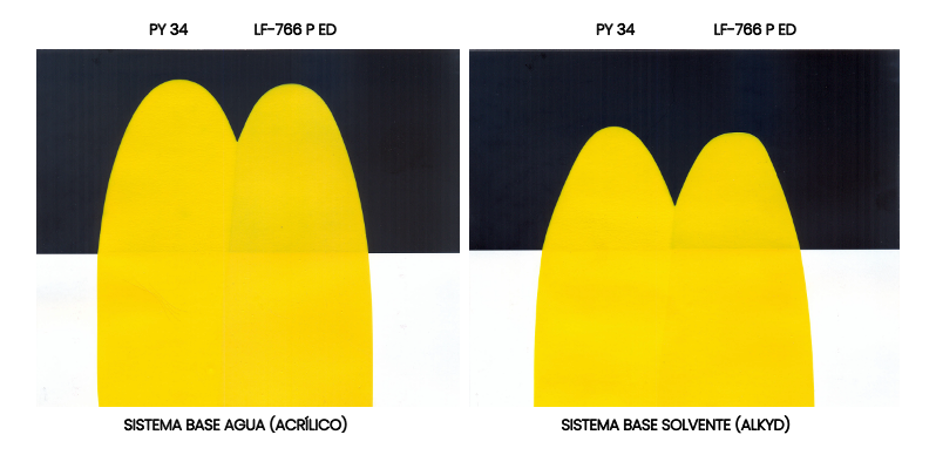 LF-766 P ED: Amarillo de Fácil Dispersión