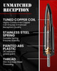 20MM Bullet Antenna GLOSS BLACK - Part Number A615-JP-GLOSSBLK