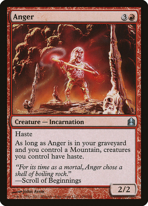 Anger | Modern Horizons 3 Commander | Star City Games