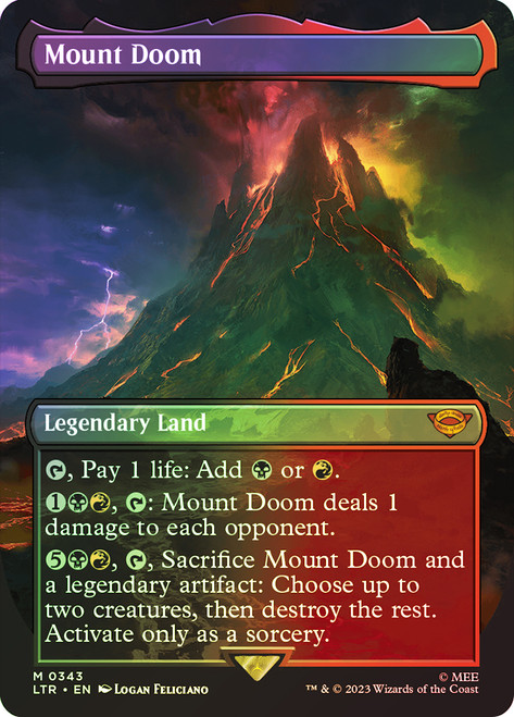 Mount Doom (#750) (Borderless) | The Lord of the Rings