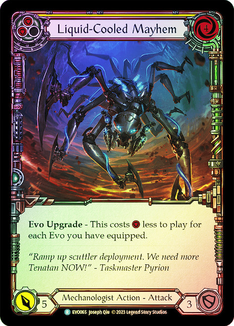 Liquid Cooled Mayhem Yellow