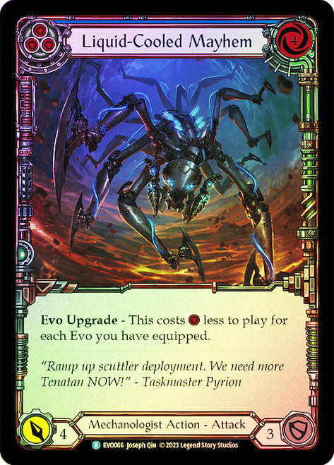 Liquid Cooled Mayhem Blue