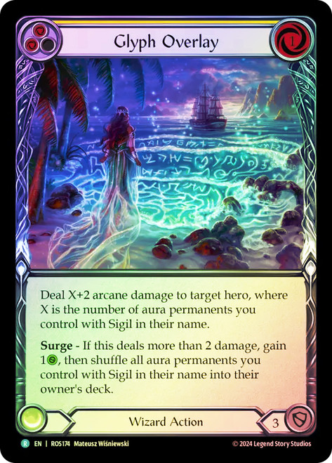 Glyph Overlay Yellow