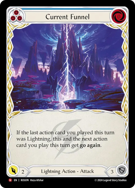 Current Funnel Singles