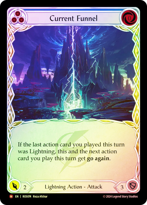 Current Funnel Singles