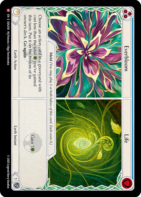 Crown of Everbloom | Compendium of Rathe | Star City Games