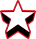 Star City Games