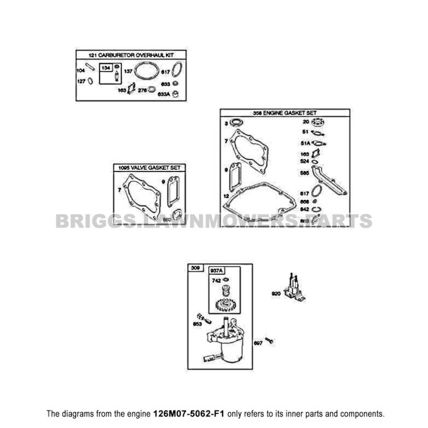 Parts lookup Briggs and Stratton 675 Series Engine 126M07-5062-F1 diagram