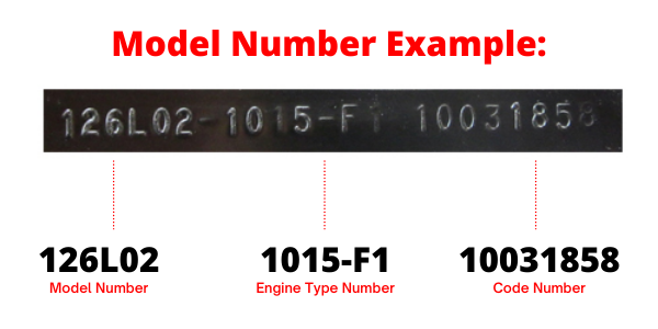 Model number example on Briggs & Stratton Engines