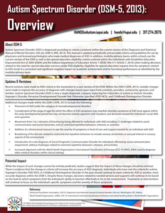 ASD & DSM-5 Overview (Digital) ASD & DSM-5 Overview (Digital)