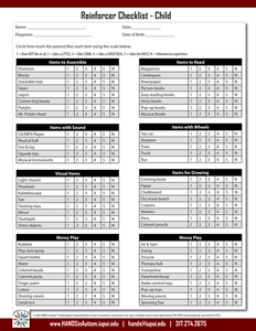 Reinforcer Checklist – Child Reinforcer Checklist – Child