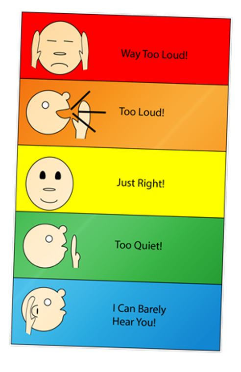 Voice Volume Chart