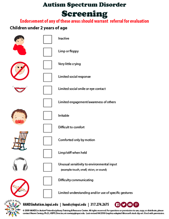 Autism Screening Checklist (8.5X11, set of 15) -English