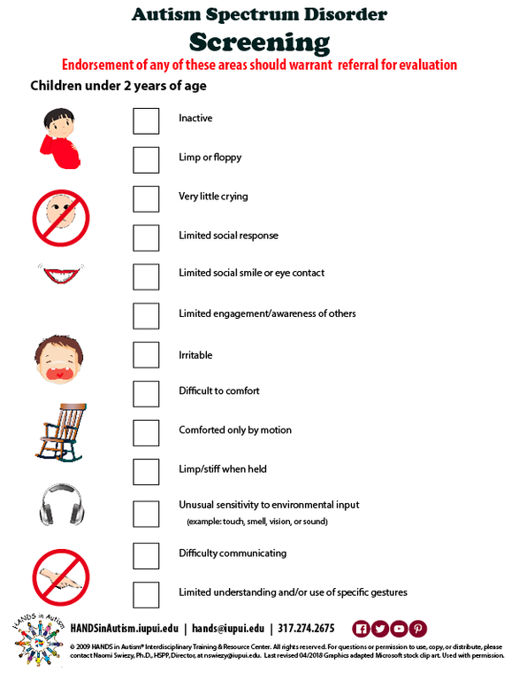 Autism Screening Checklist (8.5X11, set of 15) - Spanish