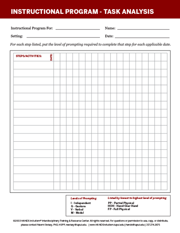 Task Analysis Form