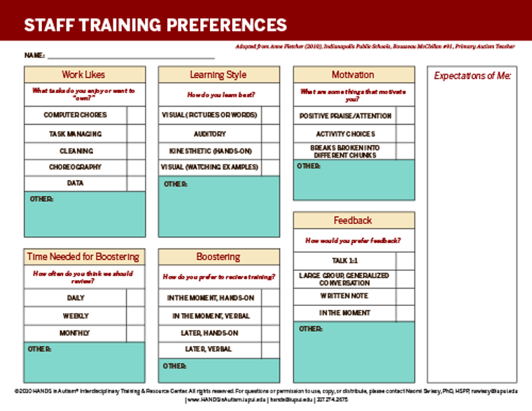 Staff Training Preferences Form