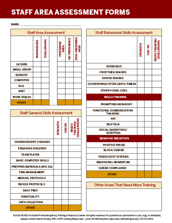 Staff Area Assessment Forms