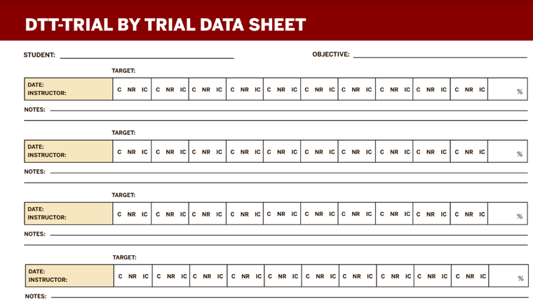 Discrete Trial Training: Probe Data Sheet